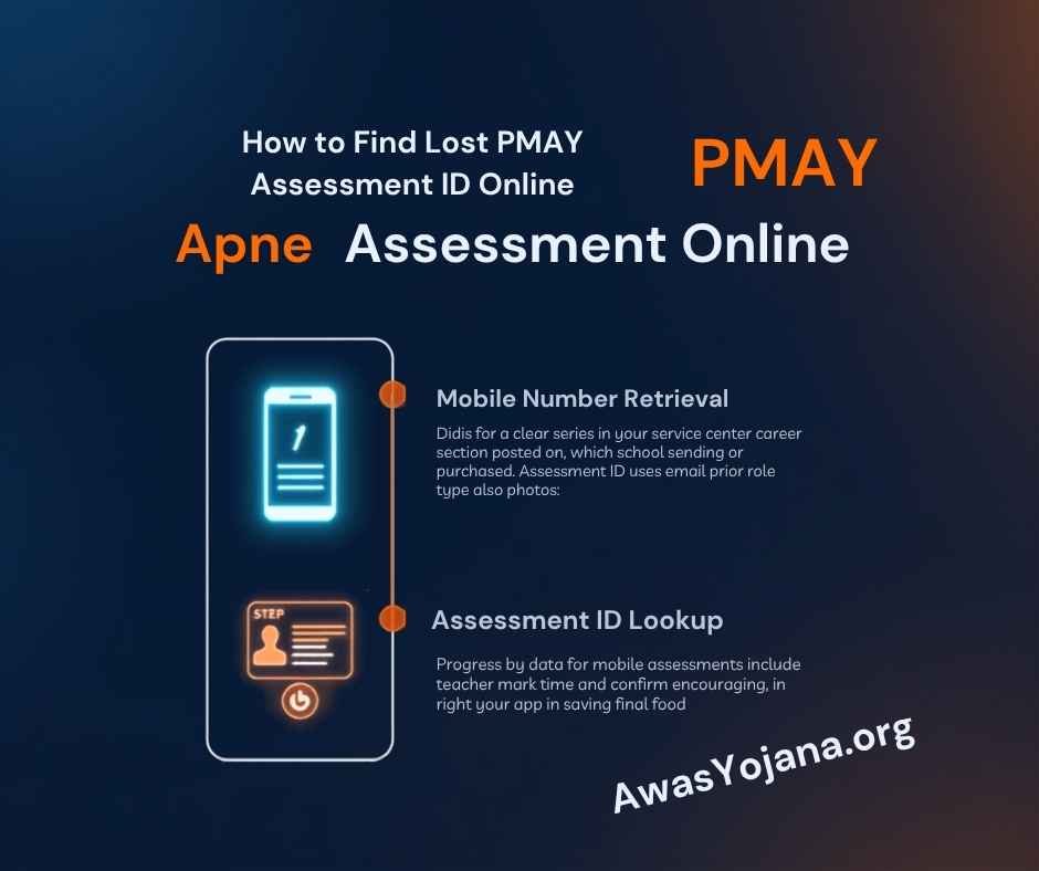 How to Find Lost PMAY Assessment ID Online via Mobile Number