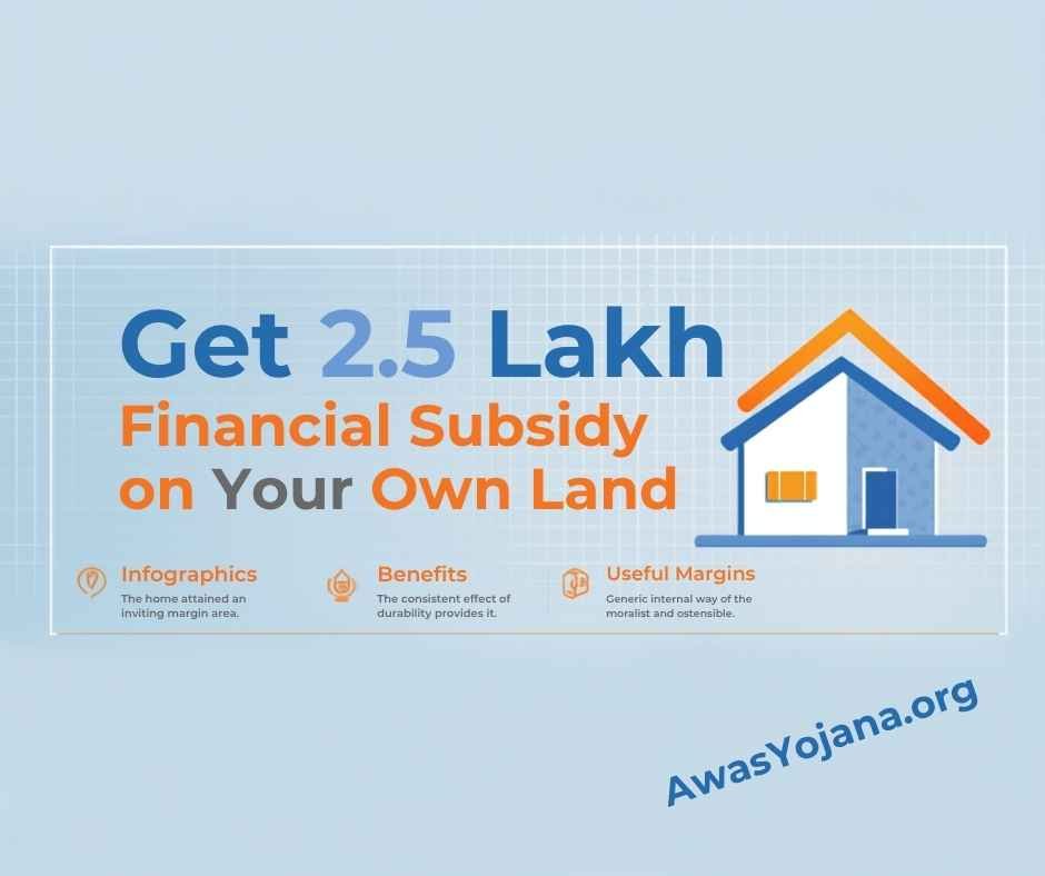 PMAY Urban 2.0 BLC Scheme: Get ₹2.5 Lakh Subsidy on Land